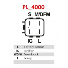 A0257 Алтернатор -repl BOSCH 12V 90Amp с шайба 